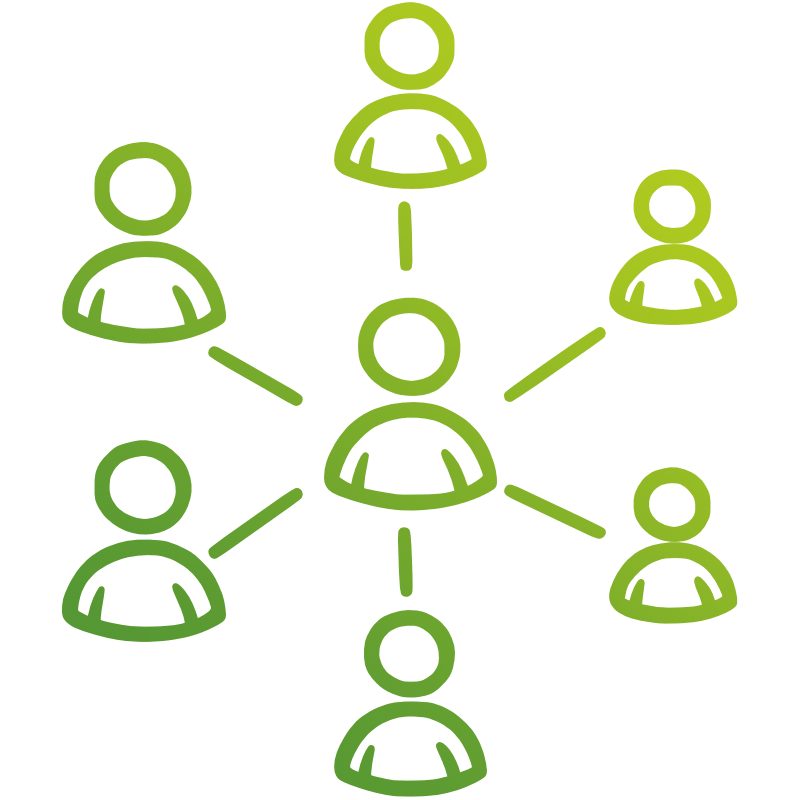 Distribution